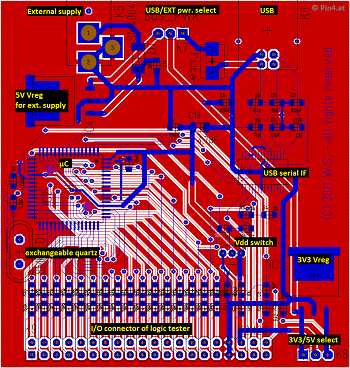 <layout>